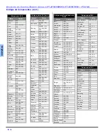 Preview for 52 page of Panasonic PT4743G - 56" PROJECTION TV HD Operating Instructions Manual