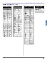 Preview for 53 page of Panasonic PT4743G - 56" PROJECTION TV HD Operating Instructions Manual