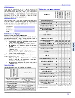 Preview for 69 page of Panasonic PT4743G - 56" PROJECTION TV HD Operating Instructions Manual