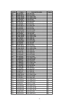 Предварительный просмотр 16 страницы Panasonic PT47WX34J - 47" PROJECTION TV Service Manual