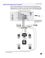 Предварительный просмотр 12 страницы Panasonic PT47WX49E - 47" PROJECTION TV Operating Instructions Manual