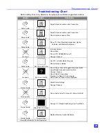 Предварительный просмотр 28 страницы Panasonic PT47WX49E - 47" PROJECTION TV Operating Instructions Manual