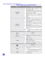 Предварительный просмотр 48 страницы Panasonic PT47WX49E - 47" PROJECTION TV Operating Instructions Manual