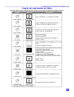 Предварительный просмотр 57 страницы Panasonic PT47WX49E - 47" PROJECTION TV Operating Instructions Manual