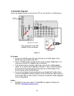 Preview for 38 page of Panasonic PT47WXD63 - 47" PROJECTION TV Technical Manual