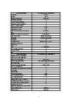 Предварительный просмотр 12 страницы Panasonic PT47WXD63G - 47" PROJECTION TV Service Manual