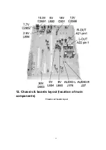 Предварительный просмотр 18 страницы Panasonic PT47WXD63G - 47" PROJECTION TV Service Manual