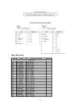 Предварительный просмотр 86 страницы Panasonic PT47WXD63G - 47" PROJECTION TV Service Manual