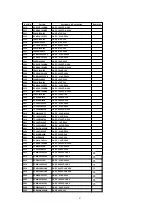 Предварительный просмотр 87 страницы Panasonic PT47WXD63G - 47" PROJECTION TV Service Manual