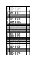 Предварительный просмотр 89 страницы Panasonic PT47WXD63G - 47" PROJECTION TV Service Manual