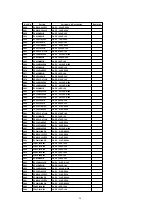 Предварительный просмотр 90 страницы Panasonic PT47WXD63G - 47" PROJECTION TV Service Manual