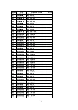 Предварительный просмотр 91 страницы Panasonic PT47WXD63G - 47" PROJECTION TV Service Manual