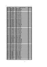 Предварительный просмотр 92 страницы Panasonic PT47WXD63G - 47" PROJECTION TV Service Manual