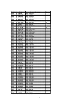 Предварительный просмотр 93 страницы Panasonic PT47WXD63G - 47" PROJECTION TV Service Manual