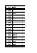 Предварительный просмотр 94 страницы Panasonic PT47WXD63G - 47" PROJECTION TV Service Manual