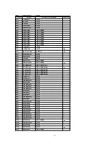 Предварительный просмотр 95 страницы Panasonic PT47WXD63G - 47" PROJECTION TV Service Manual