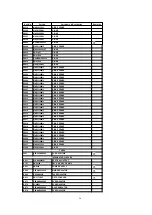 Предварительный просмотр 96 страницы Panasonic PT47WXD63G - 47" PROJECTION TV Service Manual