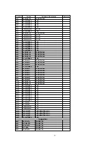 Предварительный просмотр 99 страницы Panasonic PT47WXD63G - 47" PROJECTION TV Service Manual