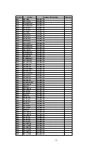 Предварительный просмотр 100 страницы Panasonic PT47WXD63G - 47" PROJECTION TV Service Manual