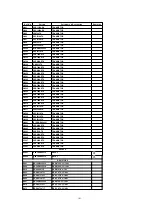 Предварительный просмотр 101 страницы Panasonic PT47WXD63G - 47" PROJECTION TV Service Manual