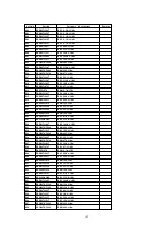 Предварительный просмотр 102 страницы Panasonic PT47WXD63G - 47" PROJECTION TV Service Manual