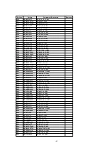 Предварительный просмотр 103 страницы Panasonic PT47WXD63G - 47" PROJECTION TV Service Manual