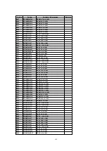 Предварительный просмотр 105 страницы Panasonic PT47WXD63G - 47" PROJECTION TV Service Manual