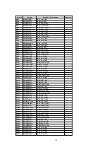 Предварительный просмотр 106 страницы Panasonic PT47WXD63G - 47" PROJECTION TV Service Manual