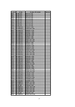 Предварительный просмотр 107 страницы Panasonic PT47WXD63G - 47" PROJECTION TV Service Manual