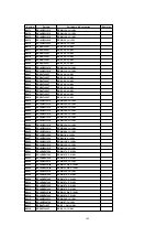 Предварительный просмотр 108 страницы Panasonic PT47WXD63G - 47" PROJECTION TV Service Manual