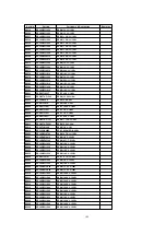 Предварительный просмотр 109 страницы Panasonic PT47WXD63G - 47" PROJECTION TV Service Manual