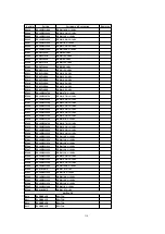 Предварительный просмотр 110 страницы Panasonic PT47WXD63G - 47" PROJECTION TV Service Manual