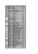 Предварительный просмотр 111 страницы Panasonic PT47WXD63G - 47" PROJECTION TV Service Manual