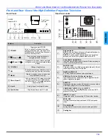 Предварительный просмотр 9 страницы Panasonic PT47WXD64 - 47" PROJECTION TV Operating Instructions Manual