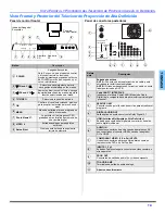 Предварительный просмотр 47 страницы Panasonic PT47WXD64 - 47" PROJECTION TV Operating Instructions Manual