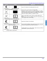 Предварительный просмотр 75 страницы Panasonic PT47WXD64 - 47" PROJECTION TV Operating Instructions Manual