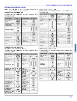 Предварительный просмотр 75 страницы Panasonic PT47X54J - 47" PROJECTION TV Operating Instructions Manual