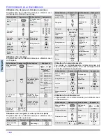 Предварительный просмотр 76 страницы Panasonic PT47X54J - 47" PROJECTION TV Operating Instructions Manual