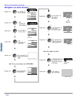 Предварительный просмотр 80 страницы Panasonic PT47X54J - 47" PROJECTION TV Operating Instructions Manual