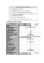 Preview for 12 page of Panasonic PT47X54J - 47" PROJECTION TV Service Manual