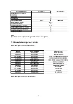 Preview for 13 page of Panasonic PT47X54J - 47" PROJECTION TV Service Manual