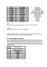 Preview for 14 page of Panasonic PT47X54J - 47" PROJECTION TV Service Manual