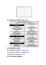 Preview for 34 page of Panasonic PT47X54J - 47" PROJECTION TV Service Manual