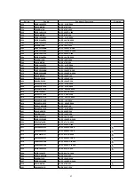 Preview for 42 page of Panasonic PT47X54J - 47" PROJECTION TV Service Manual