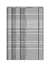 Preview for 43 page of Panasonic PT47X54J - 47" PROJECTION TV Service Manual