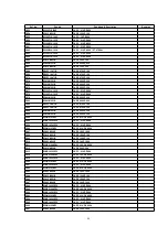 Preview for 44 page of Panasonic PT47X54J - 47" PROJECTION TV Service Manual