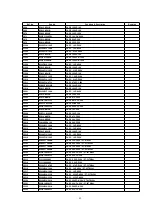 Preview for 45 page of Panasonic PT47X54J - 47" PROJECTION TV Service Manual