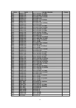 Preview for 46 page of Panasonic PT47X54J - 47" PROJECTION TV Service Manual