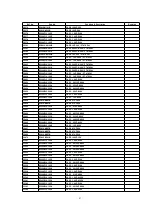 Preview for 47 page of Panasonic PT47X54J - 47" PROJECTION TV Service Manual