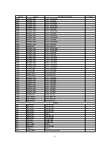 Preview for 48 page of Panasonic PT47X54J - 47" PROJECTION TV Service Manual